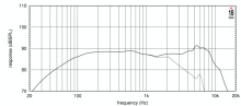 Difuzor woofer 5 inch 18 Sound 5W430 - Img 3