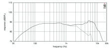 Difuzor woofer 5 inch 18 Sound 5W430 - Img 3