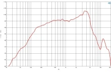 Difuzor woofer 6.5 inch B&C 6MBX44 - 8 Ohm - Img 5
