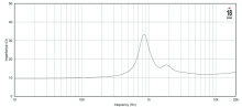 Driver 1" 18 Sound NSD1090N 16 Ohm - Img 4