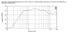 Driver 2" 18 Sound ND4020Ti2 8 Ohm - Img 3