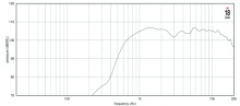 Driver 6.5" 18 Sound AMT200P 8 Ohm - Img 4