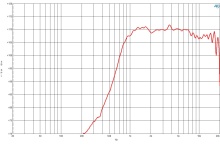 Difuzor driver 1 Inch B&C DE550 - 16 Ohm - Img 3