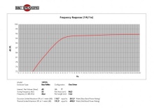 Difuzor woofer 12 inch B&C 12FL76 - 8 Ohm - Img 6