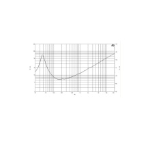 Difuzor woofer 15 inch B&C 15HPL76 - 8 Ohm - Img 5
