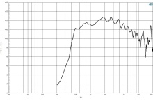 Driver 2 Inch B&C DE95TN- 8 Ohm - Img 3