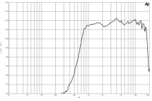 Difuzor driver 1 Inch B&C DE400 - 8 Ohm - Img 3