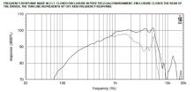 Difuzor woofer 6.5 inch 18 Sound 6NMB420 16 Ohm - Img 3