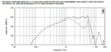Difuzor woofer 6.5 inch 18 Sound 6NMB420 16 Ohm - Img 3