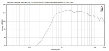 Driver 1.4" 18 Sound ND1480BE 16 Ohm - Img 4