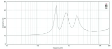 Driver 2" 18 Sound ND32ST 16 Ohm - Img 5