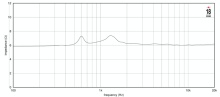 Driver 6.5" 18 Sound AMT200P 8 Ohm - Img 5