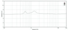 Driver 6.5" 18 Sound AMT200P 8 Ohm - Img 5
