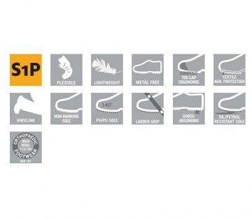 Pantofi cu protectie S1P Mascot Energy negri - Img 2