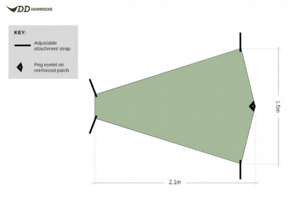 Groundsheet DD Superlight pentru ture cu bicicleta Olive Green 210cm x 150cm - 707273931764