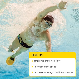 Finis - labe inot pentru adulti Positive Drive - galben negru - Img 4