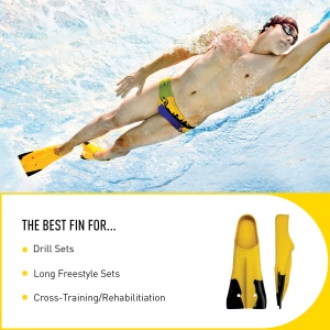 Finis - labe inot pentru adulti Zoomers Gold Z2 - galben - Img 4