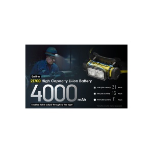 LANTERNA FRONTALA, REINCARCABILA USB-C, 1400 LUMENI, 130 METRI - Img 2