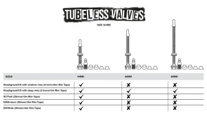 Muc-Off - kit Tubeless bicicleta Ultimate Road Gravel setup kit CX - 44mm - Img 5