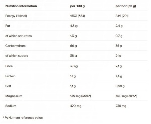 Powerbar - baton energie Energize Original, aroma ciocolata - 55g
