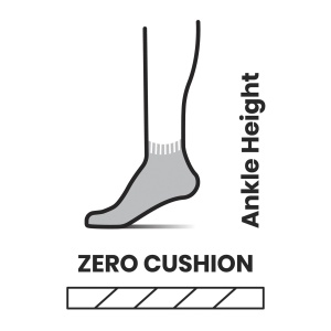 Smartwool - sosete sport femei Bike Zero Cushion Ankle socks - gri inchis gri deschis gheata albastru verde - Img 2