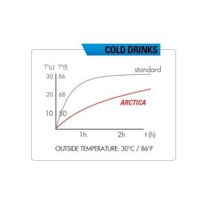 Zefal - bidon apa izolat termic Arctica 55, 550ml - transparent negru - Img 3