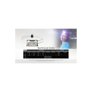 NITECORE NU21, LANTERNA FRONTALA ALB - Img 4