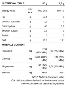 226ers - plic pudra electroliti - hydrazero - hypotonic drink - strawberry - 7.5gr - Img 2