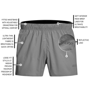 CEP - pantaloni scurti - Loose Fit Shorts - grey - Img 3