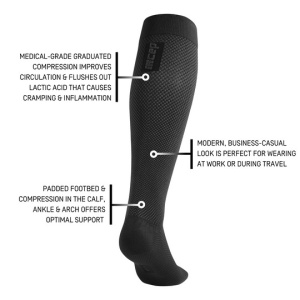 CEP - sosete compresie inalte - Business Compression Socks - Tall v2 - Black - Img 6