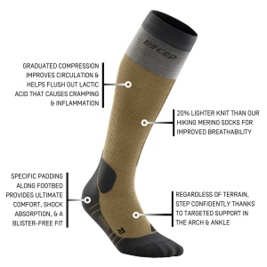 CEP - sosete compresie inalte - Hiking Light merino Socks W - Sand I Grey - Img 4