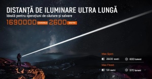 Lanterna laser LEP cu fascicul ajustabil Acebeam W35, 800 lumeni, 2600 m - Img 3