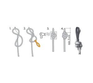 Lonjă Singing Rock Site Lanyard 2m, 4m - Img 3