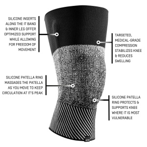 CEP - Genunchiera orto pentru compresie si protectie genunchi Max Support Compression Knee Sleeve - negru gri - Img 10