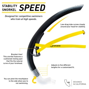 Finis - Snorkel - Stability Snorkel Speed - negru - Img 2