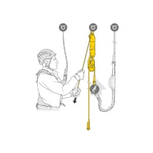 KIT JAG RESCUE KIT 60 M K090AA01 - Img 3