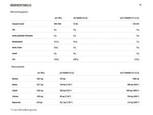 Powerbar - pastile efervescente - 5 Electrolytes - Raspberry - 10x 4.2g - Img 2