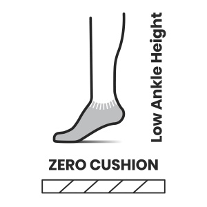 Smartwool - sosete sport femei Run Ombre Print Zero Cushion Low Ankle socks - mov roz negru - Img 2