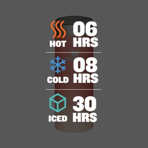 Stanley - termos mic calatorie The Aerolight Transit Mug - albastru royal metalic - 470 ml - Img 13