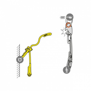 LONJA LEZARD LANYARD L01 Petzl - Img 2