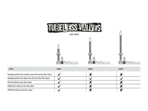 Muc-Off - valve tubeless V2 - Tubeless Valves V2 - portocaliu - 44mm - Img 3