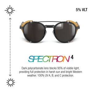 Ochelari Legacy Black-Camel-Havana Spectron 4 - Img 3