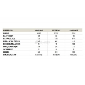 Binoclu Moa Sport Ranger 12×50 - Img 2