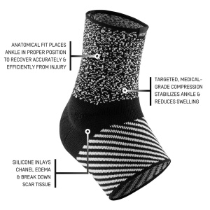 CEP - ortho glezna - Max Support Compression - Ankle Sleeve - negru alb - Img 6