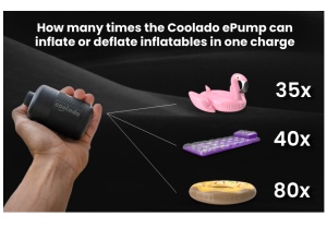 Coolado pompa aer USB reincarcabila - negru - Img 4