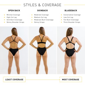 Finis - costum de baie intreg Openback Splice - negru albastru - Img 4