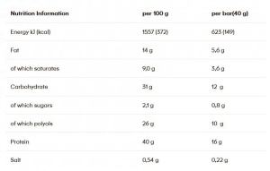 Powerbar - baton proteic activitate sportiva Protein+ 40% - aroma Caramel si unt de arahide - 40g - Img 2