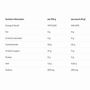 Powerbar - gel energizant cu aroma de lamaie si lime - Powergel Original 41g - Img 2