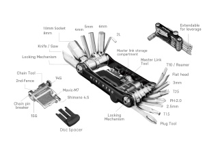 Topeak - cheie multifunctionala bicicleta Ninja Master multitool + ToolBox PT30 - Img 3