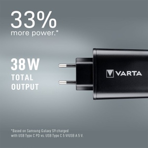 Varta - incarcator priza Wall Charger, Putere maxima 38W - 1x mufa USB-C + 2x mufa USB-A - Img 5